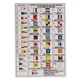 TABELLA ADESIVA CODICI INTERNAZIONALI