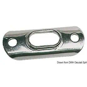 Stainless steel plate