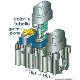 Portafusibili con coperchio componibili