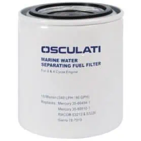 Equivalent replacement cartridge RACOR.