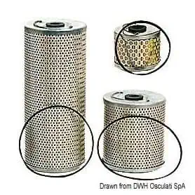SOLAS cartridge for diesel fuel filter replacement