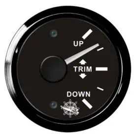 Indicatore TRIM
