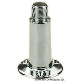 Base di supporto per antenna GPS/VHF