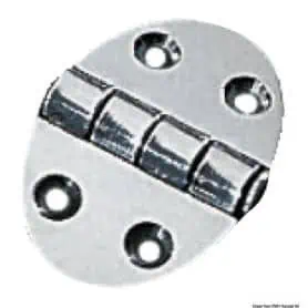 Oval zipper