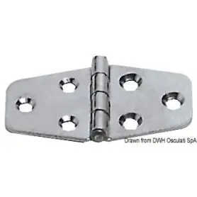 Zip 1.7 mm