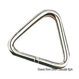 Anello triangolare per zerli