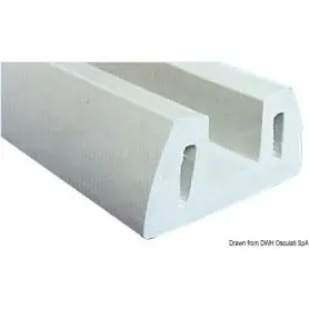 Parapet profile for quays, docks, and mooring posts.