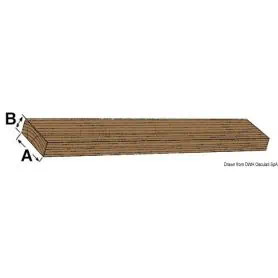 Teak ARC lists