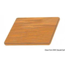 ARC cutting board