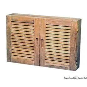 ARC cabinet for kitchen and bathroom.