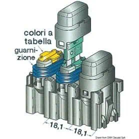 Portafusibili con coperchio componibili