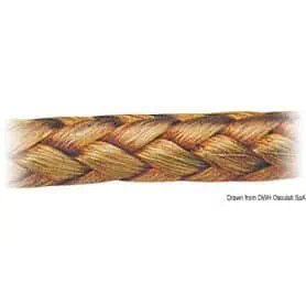 Treccia in rame stagnato