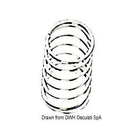 Accessories for Wind Speed VIADANA