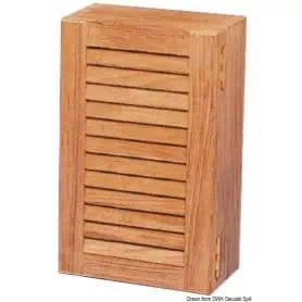 ARC locker for kitchen and bathroom
